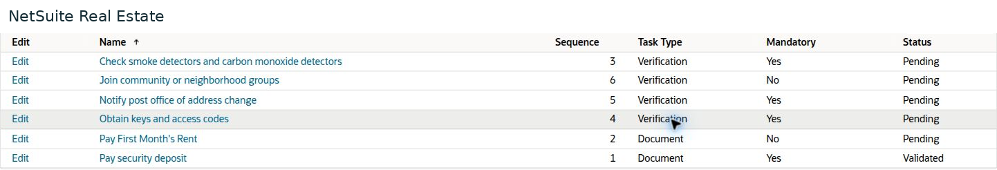NetSuite Real Estate — The populated checklist shows sequence, document or verification type, mandatory status, and completion status for each task.
