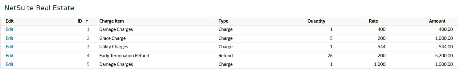 NetSuite Real Estate reconcile move-out charges and refunds