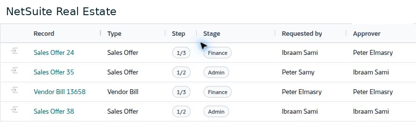 NetSuite Real Estate — Populated approval rows show record type, step, stage, requester, and current approver.