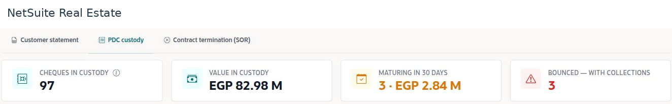 NetSuite Real Estate review post-dated cheque custody