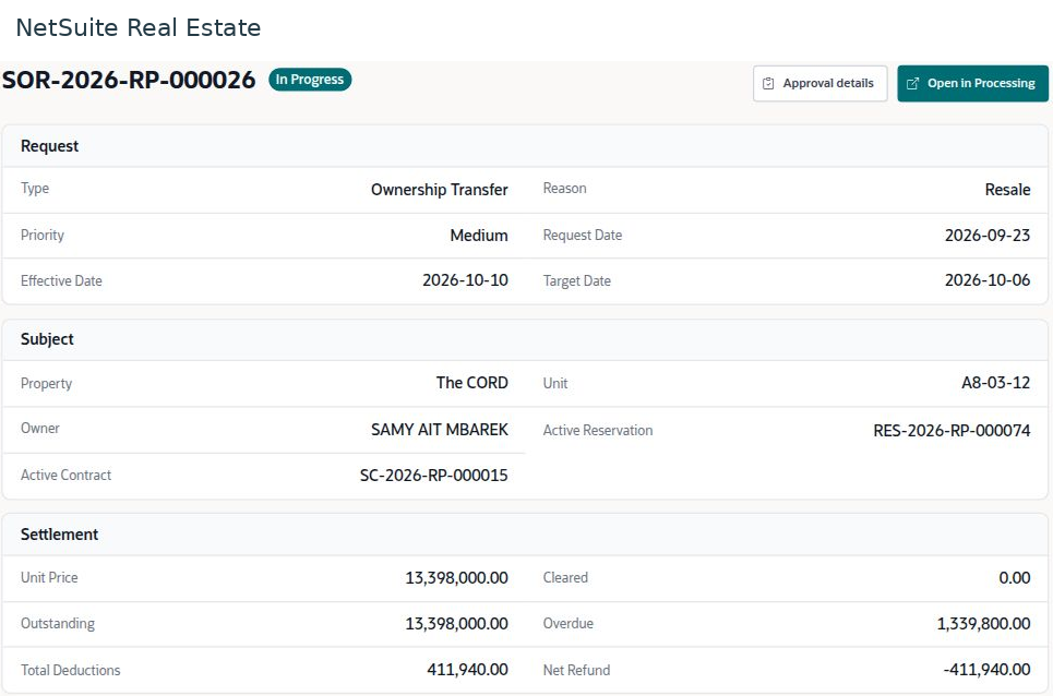 NetSuite Real Estate after-sales and handover populated workspace