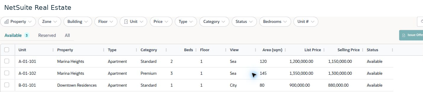 NetSuite Real Estate data — populated unit register populated workspace