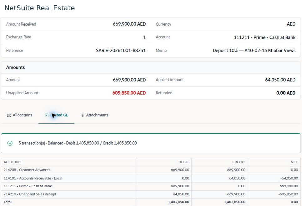 NetSuite Real Estate review the accounting result
