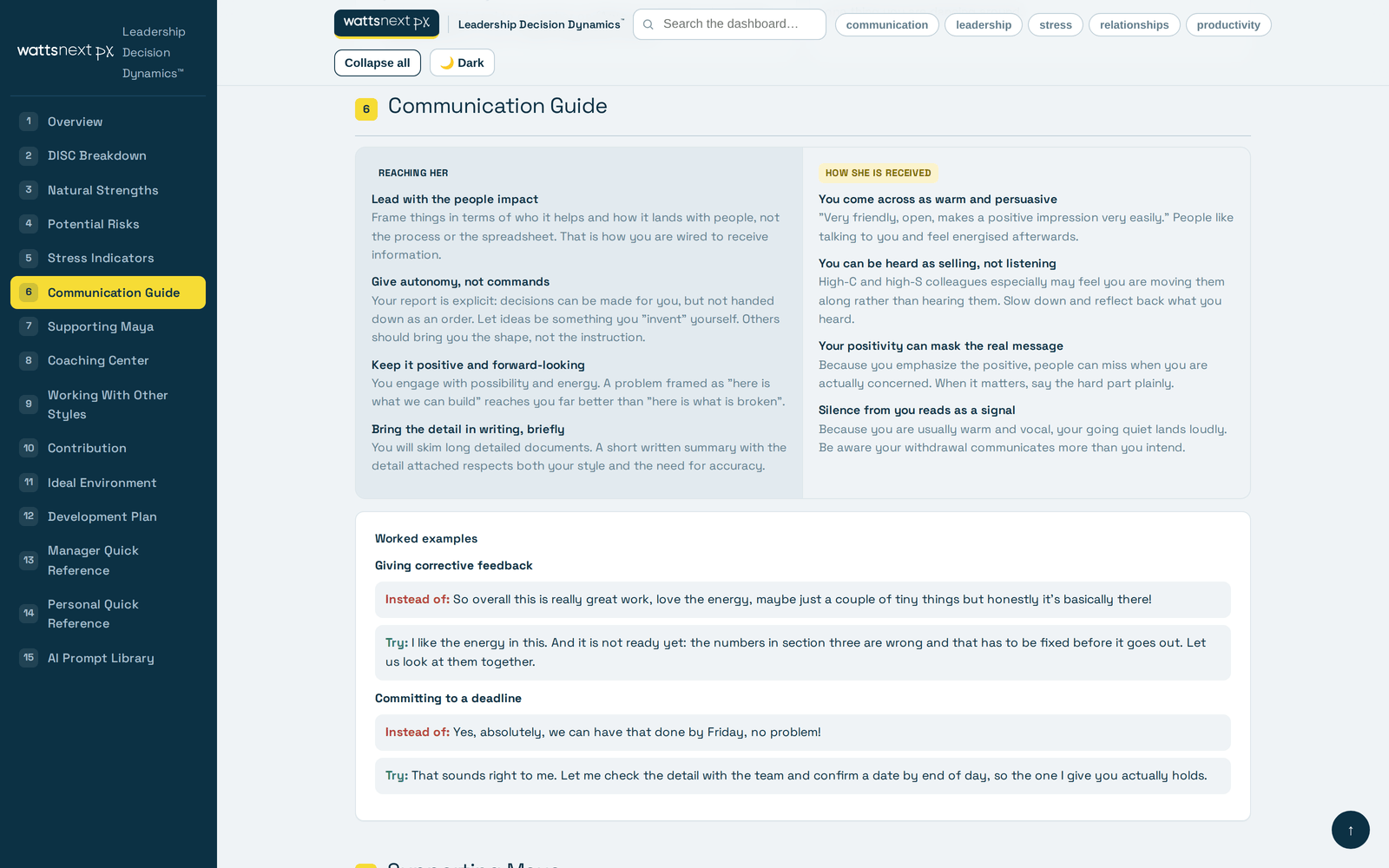 Communication guide with worked examples