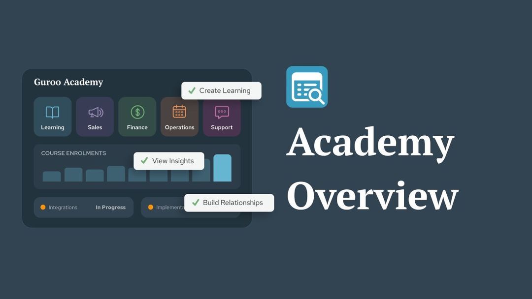 Guroo Academy Platform Overview