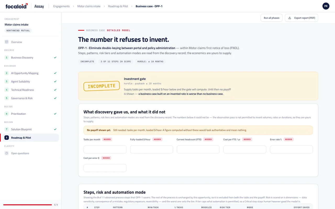 The business case screen in Assay for one idea: the cost lines are filled in, and the numbers that must come from the client are marked as needed.