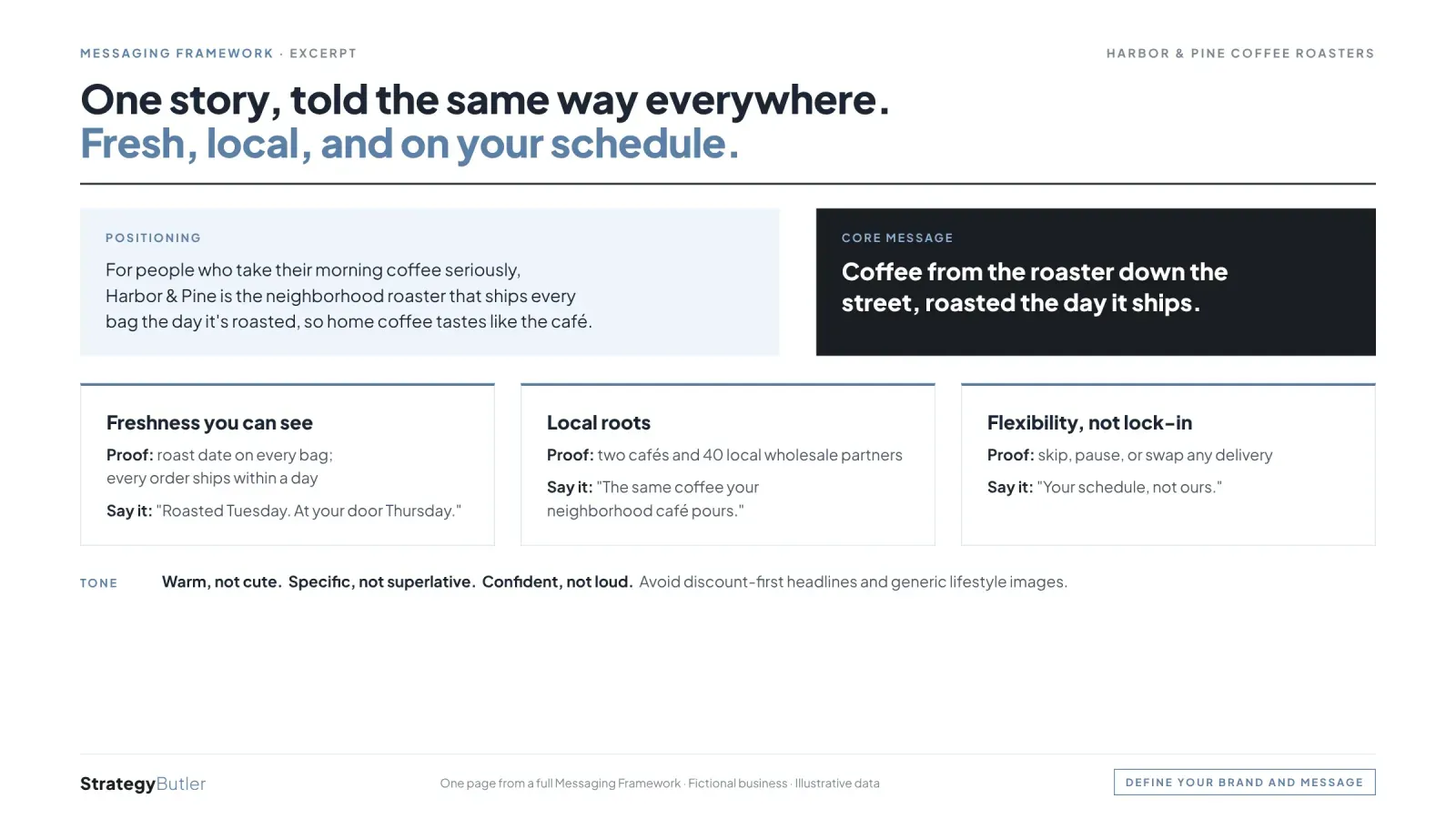 Sample page from a Messaging Framework for a fictional coffee roaster, with illustrative data.