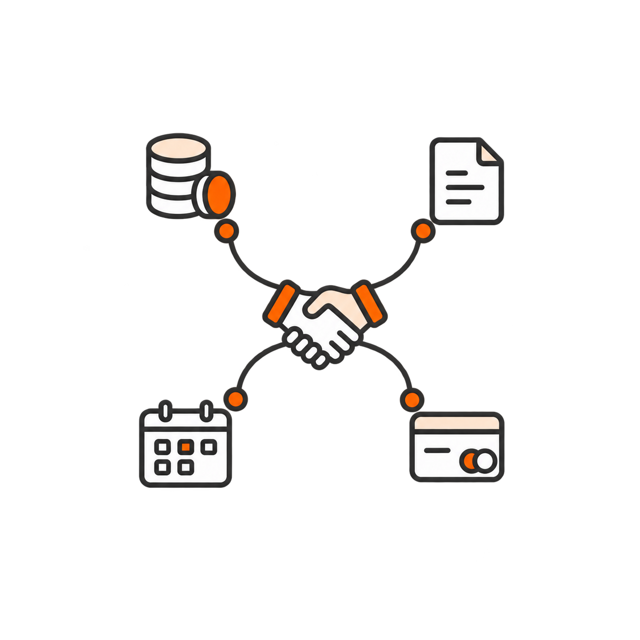 One partner relationship across four finance product lines
