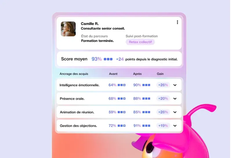 Retour d'expérience collectif après la formation