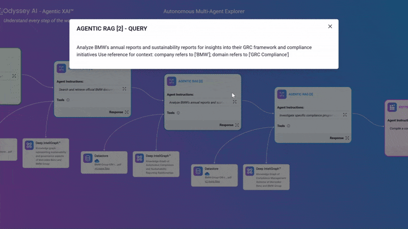 Agentic XAI product animation