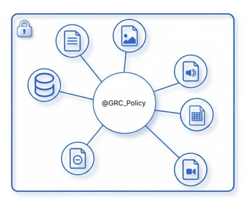 Dataset Targeting source selection