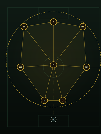 9v9 2-3-3 constellation diagram