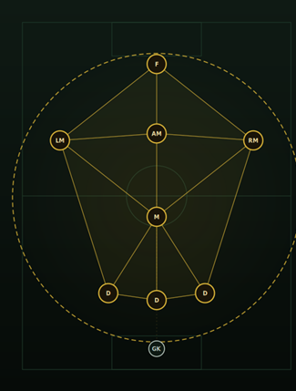 9v9 3-1-3-1 constellation diagram