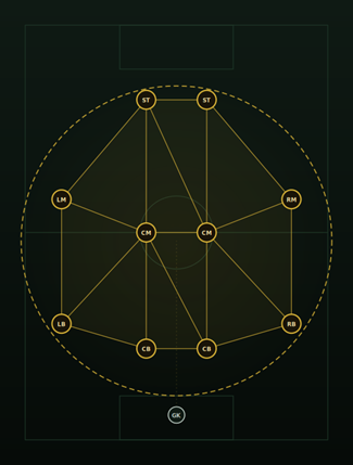 4-4-2 constellation diagram
