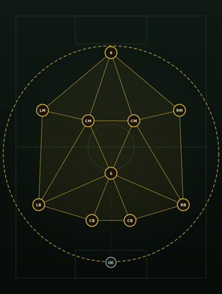 4-1-4-1 constellation diagram