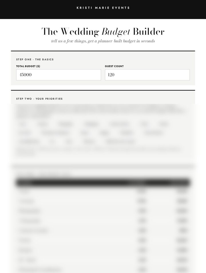 The Budget Builder tool, live