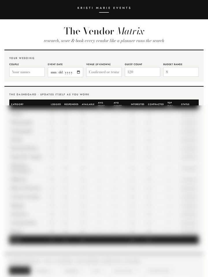 The Vendor Matrix tool, live