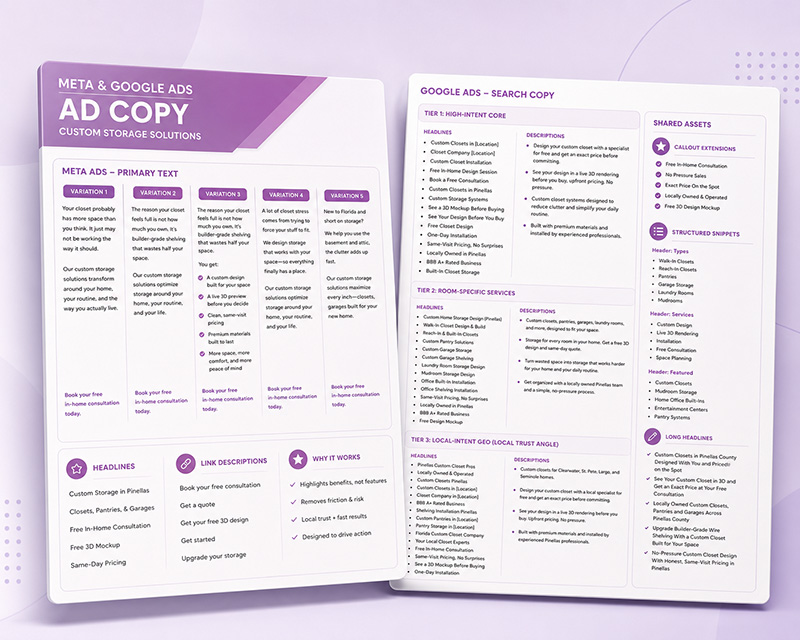 Ad copy variations written for different audiences and platforms
