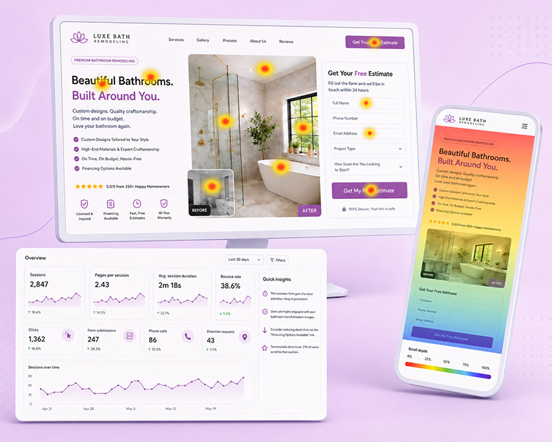 Heatmap and scroll map analysis used for conversion rate optimization