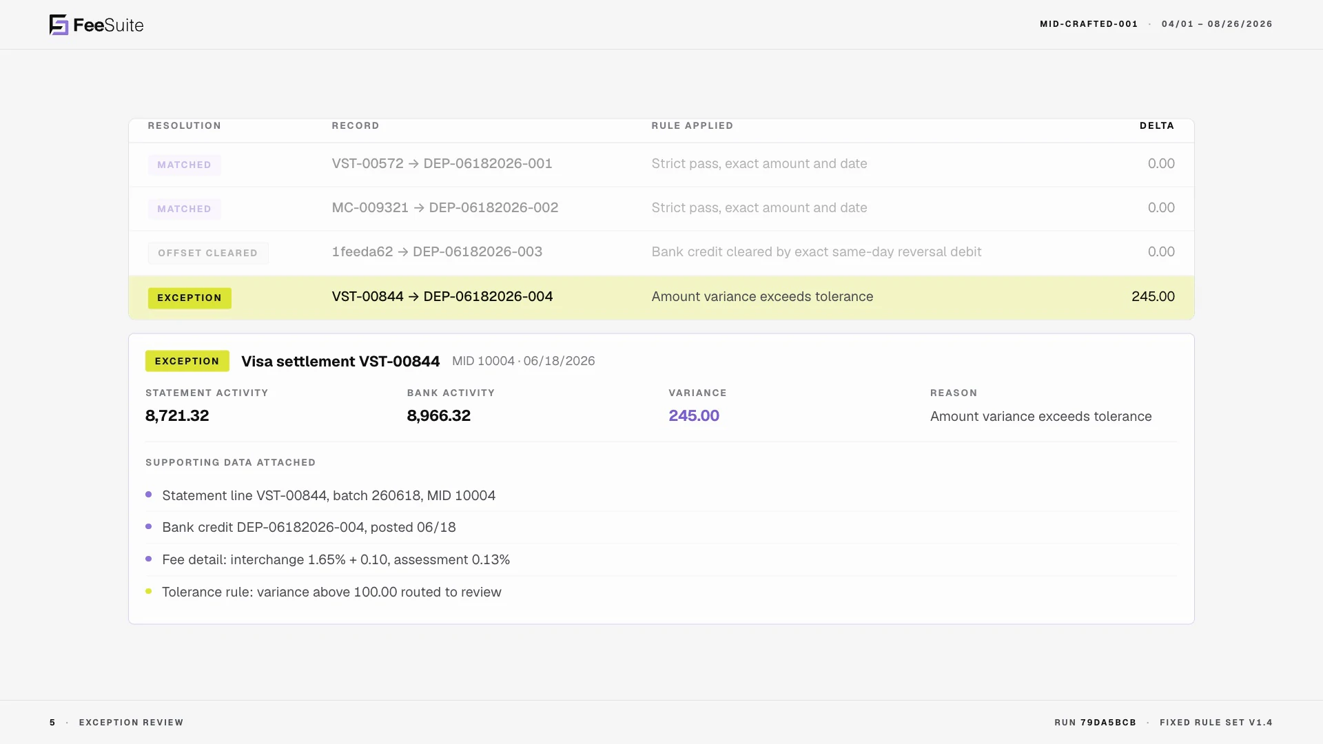 FeeSuite showing an exception flagged for review