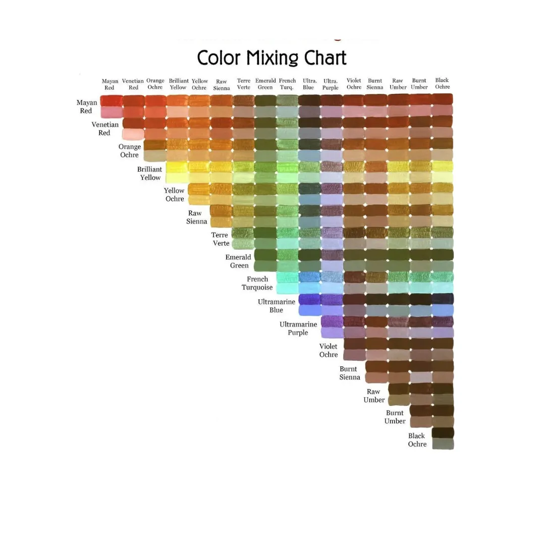 Colour Mixing Chart — Natural Earth Paint