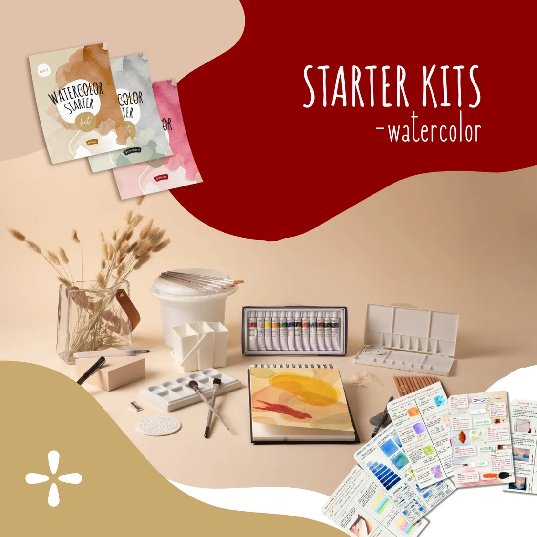 Starter Kits — Watercolor Painting Basic — Nobel