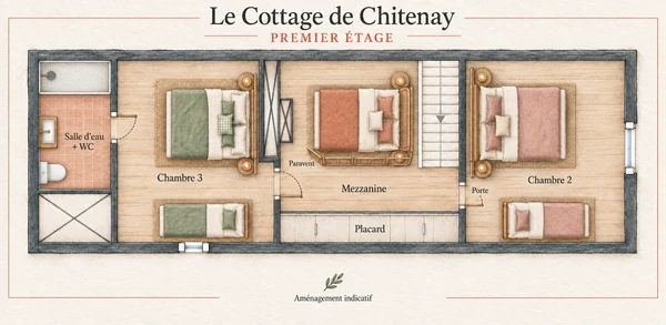 Plan à l’aquarelle : Premier étage — Chambres et couchage sur le palier