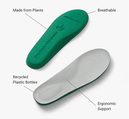 Ergonomic footbed