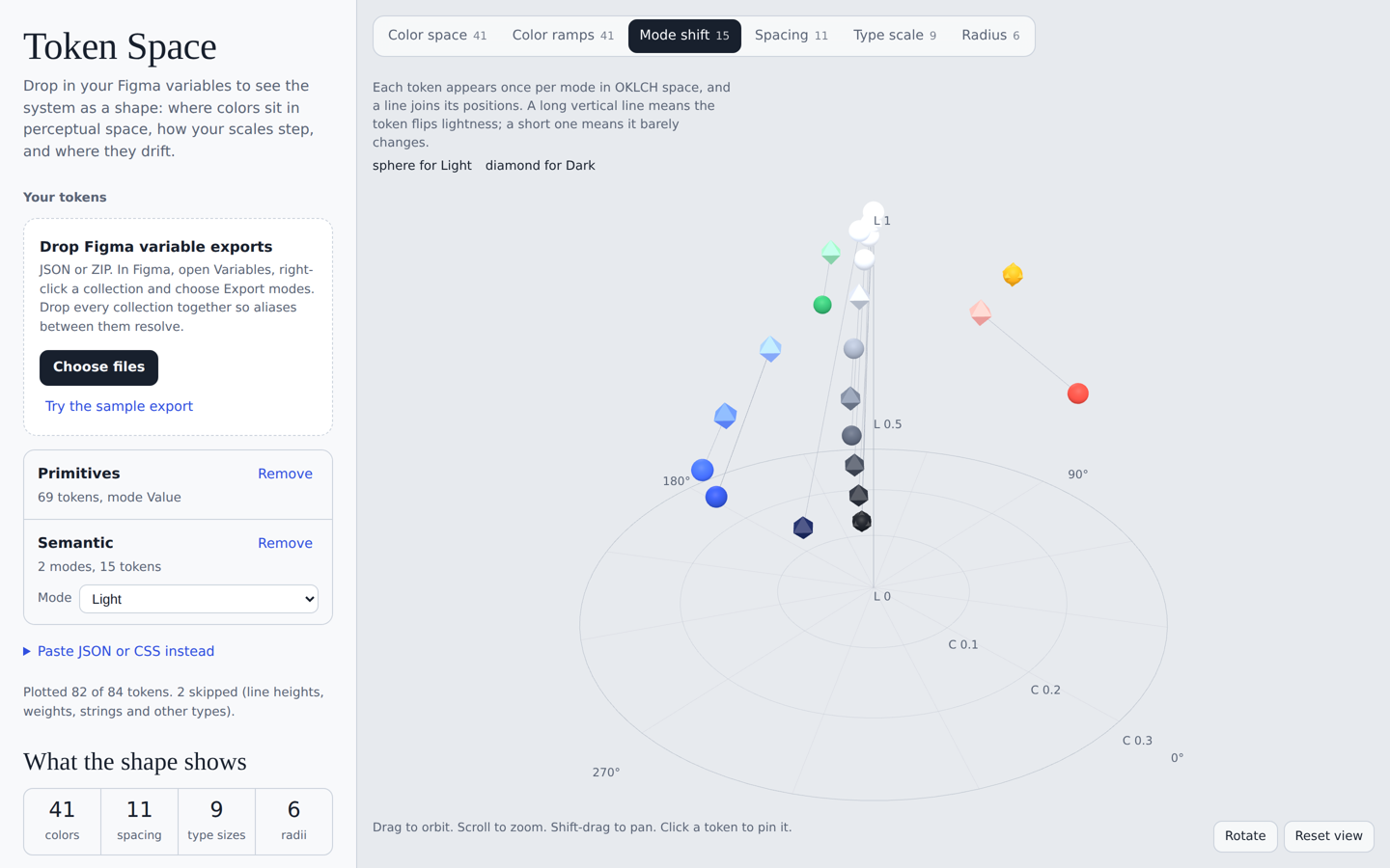 Token Space mode shift showing semantic tokens moving between light and dark