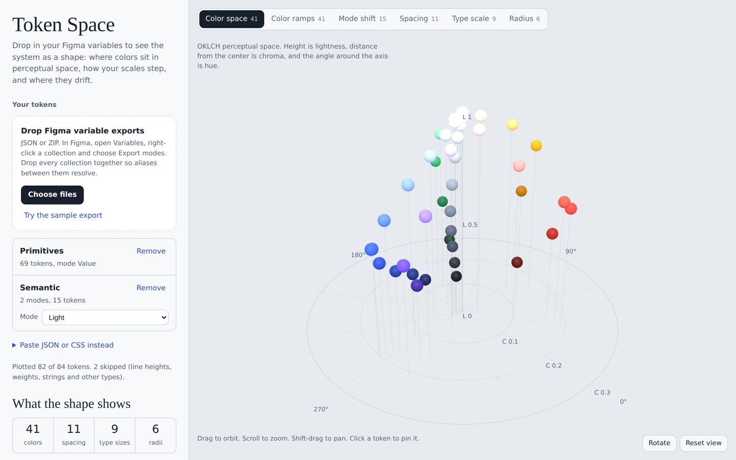 Token Space showing a design system's colors plotted in OKLCH space