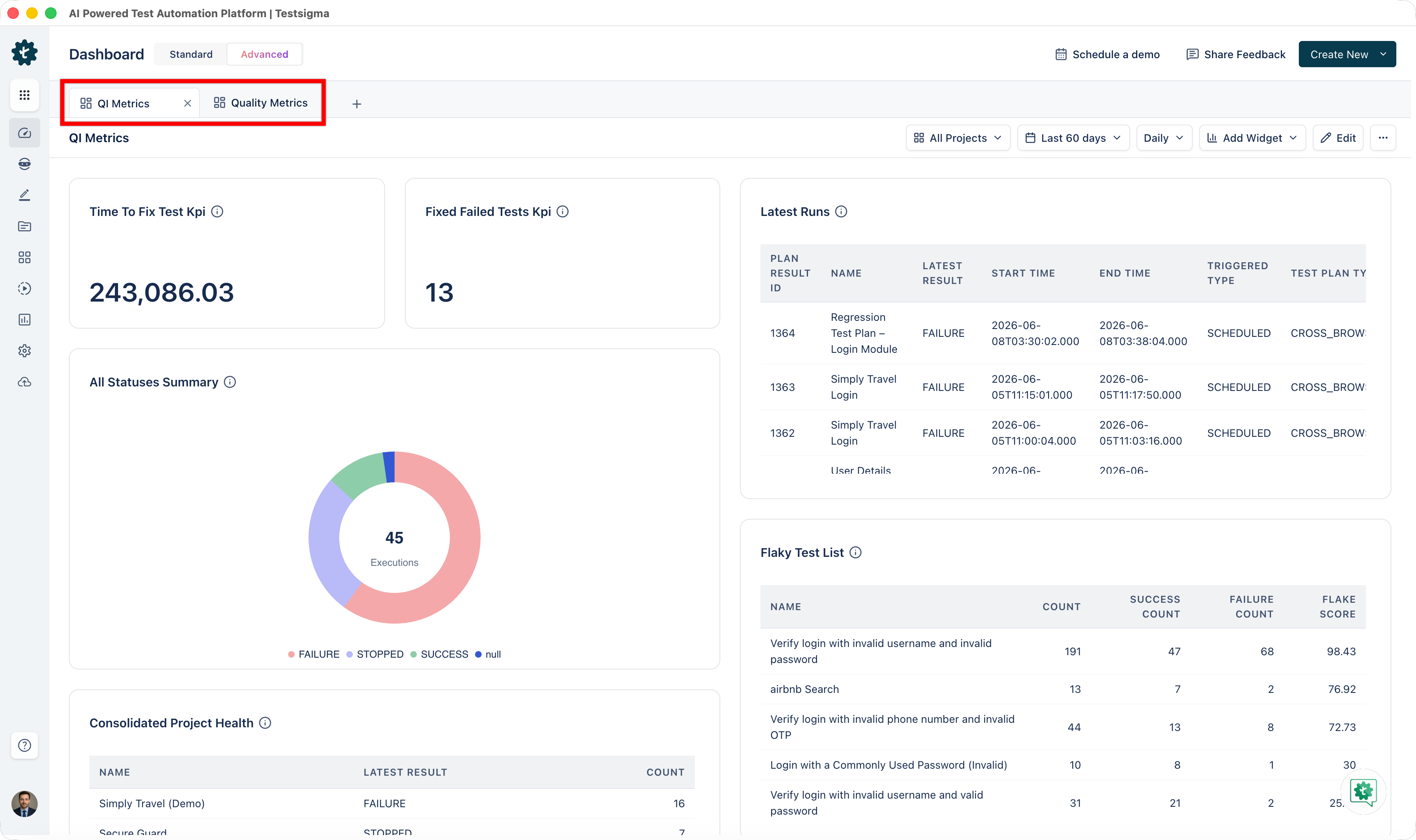 List of Existing Dashboards