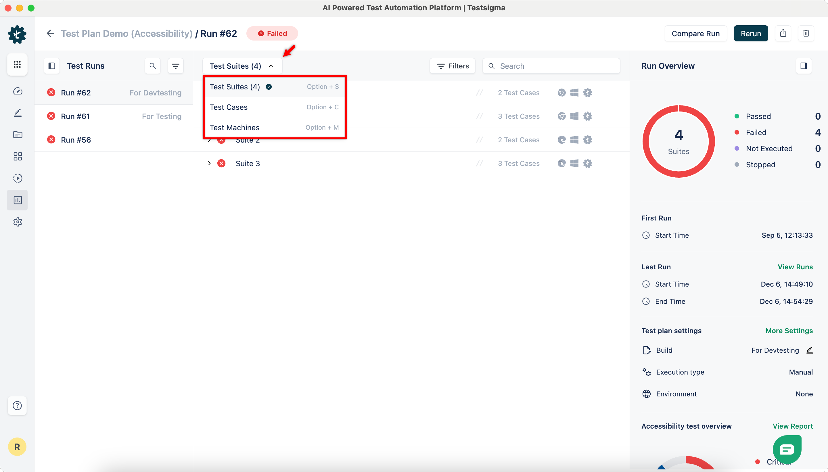 Results at Test Suite Level