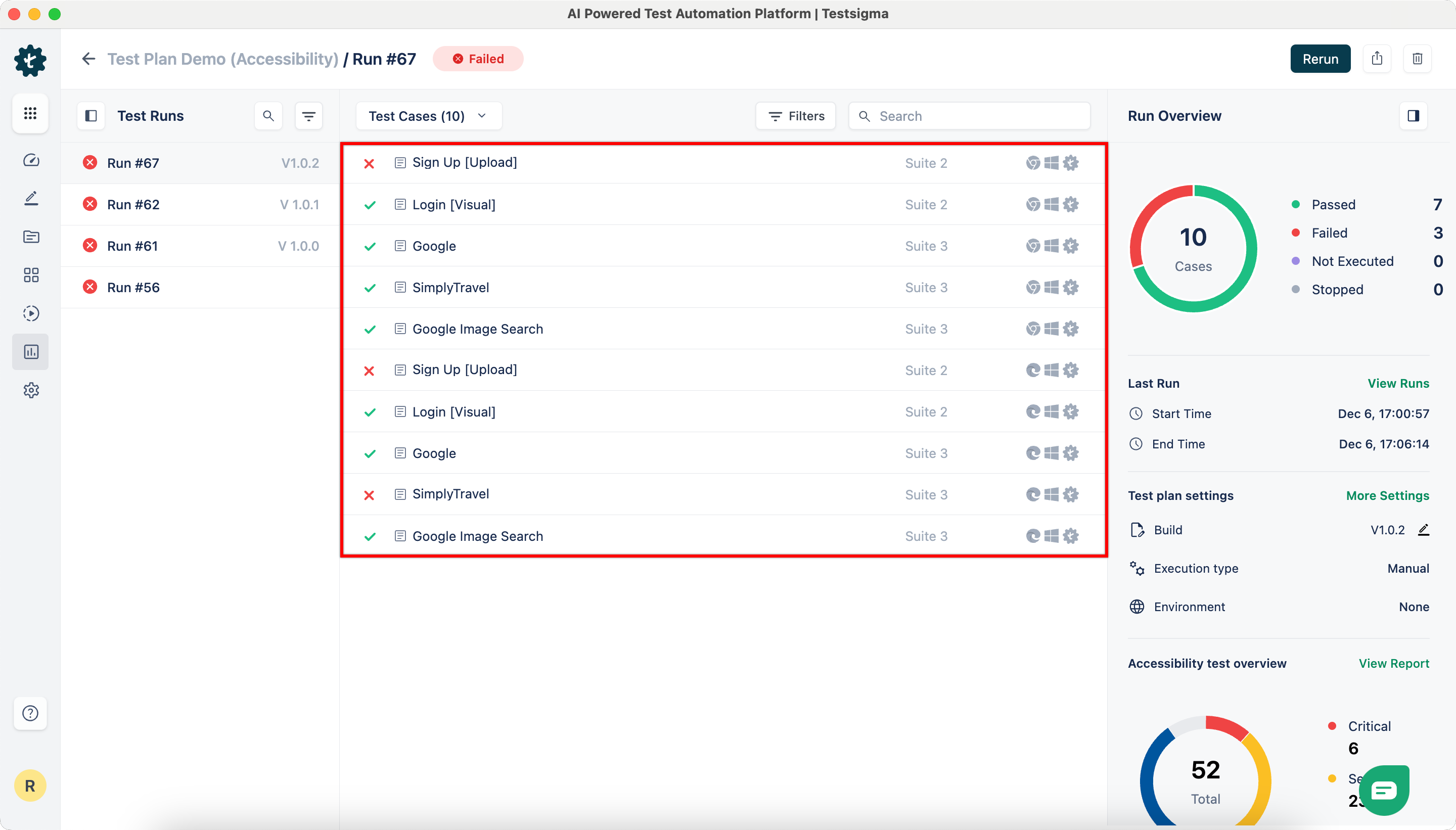 Test Cases in all Suites
