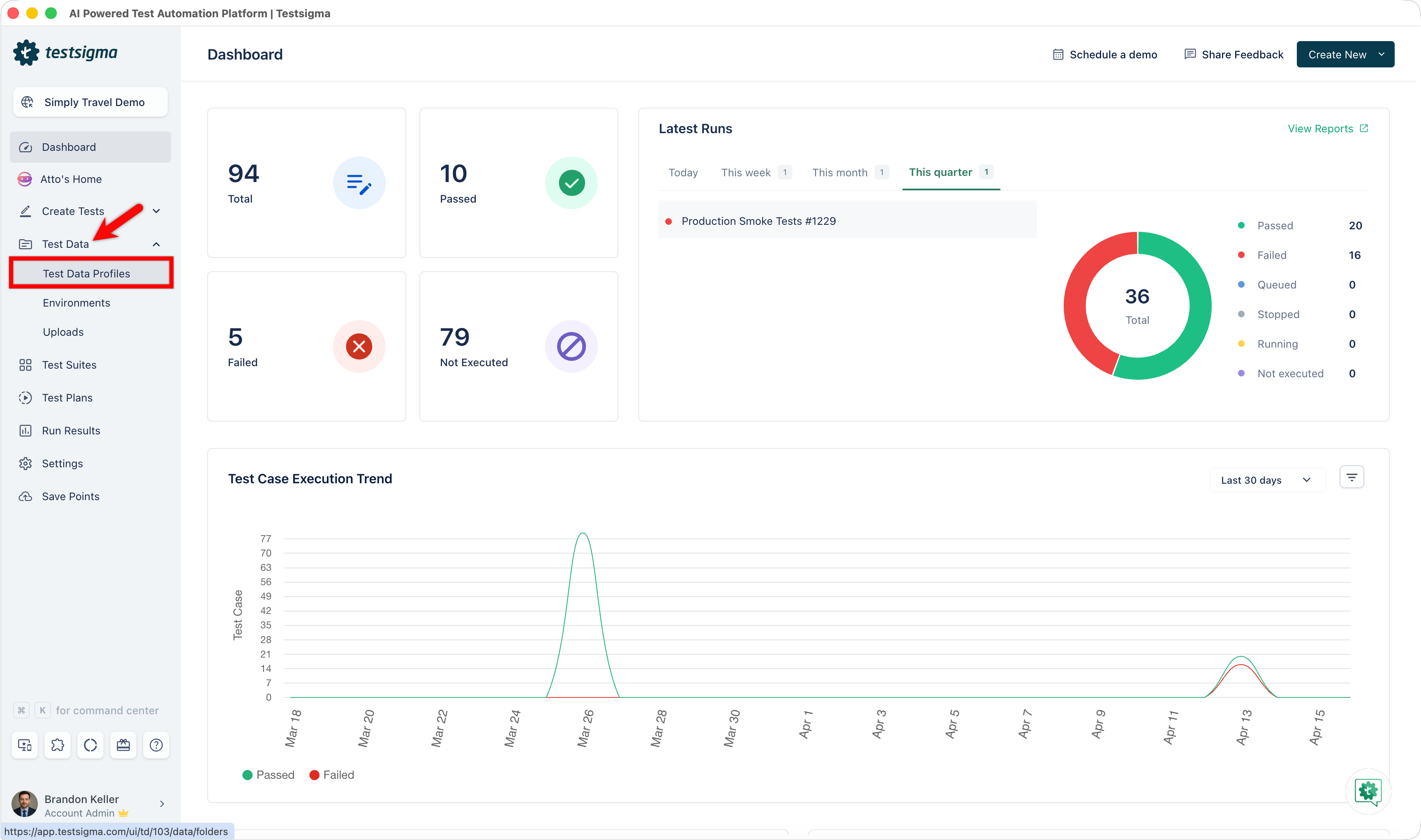 navigate to test data profiles from left navigation bar