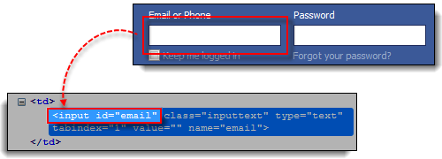 CSS  for an email field