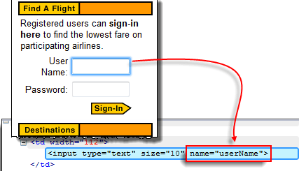 name attribute of Username field