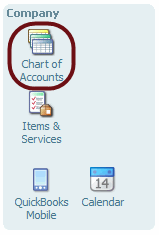 Chart of Accounts