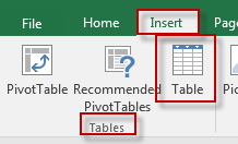 Table Command
