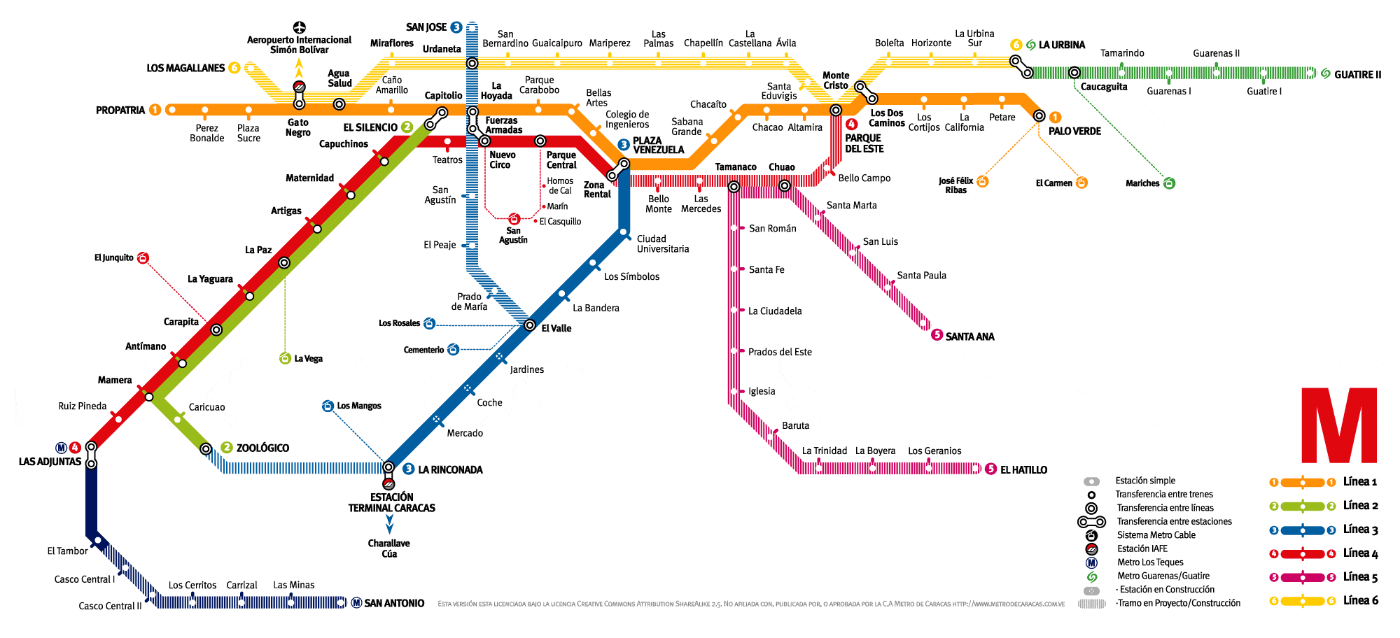 Caracas metro map