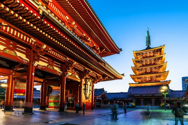 The Senso-ji Temple
