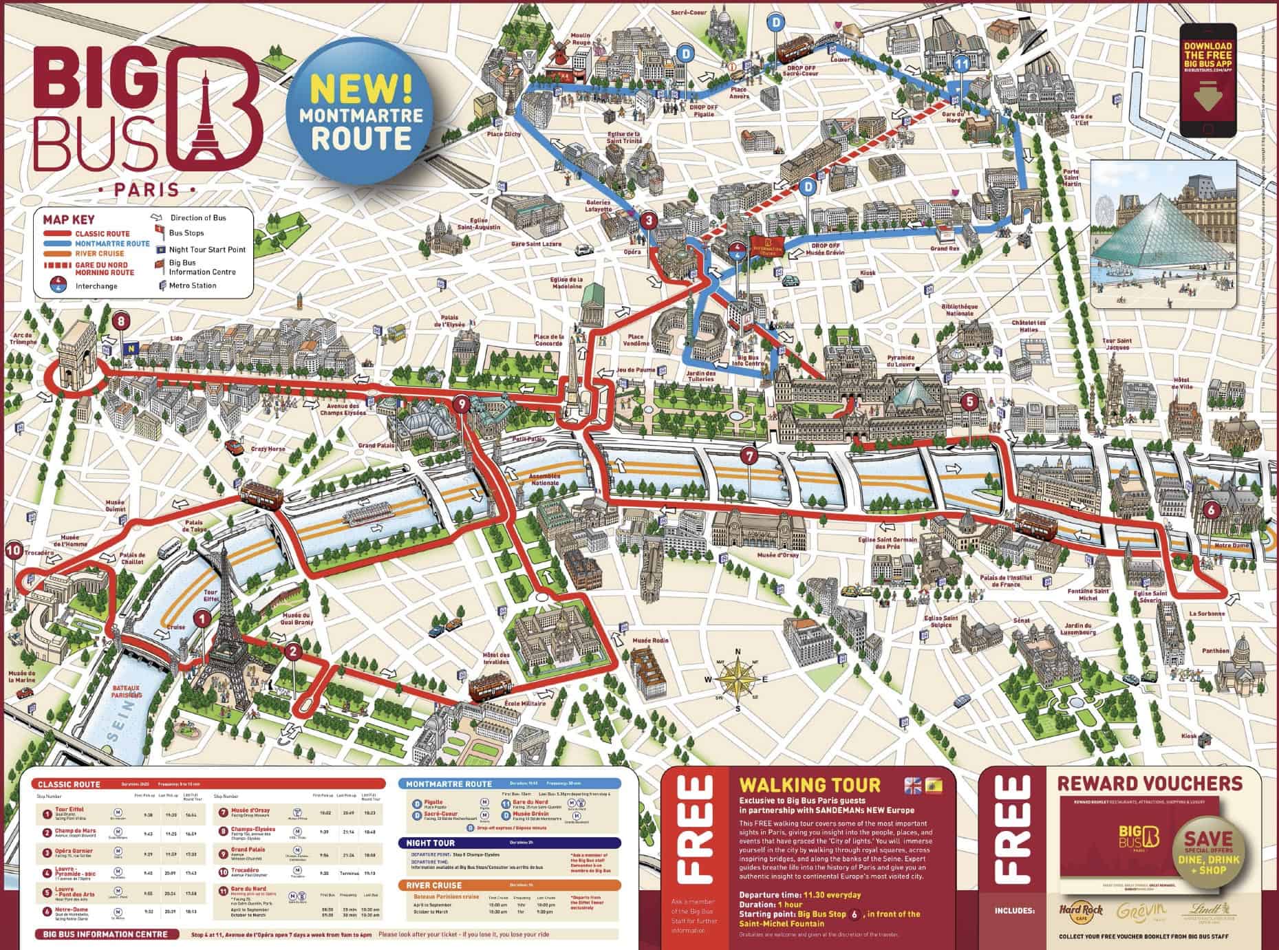 Big Bus Tour Lines