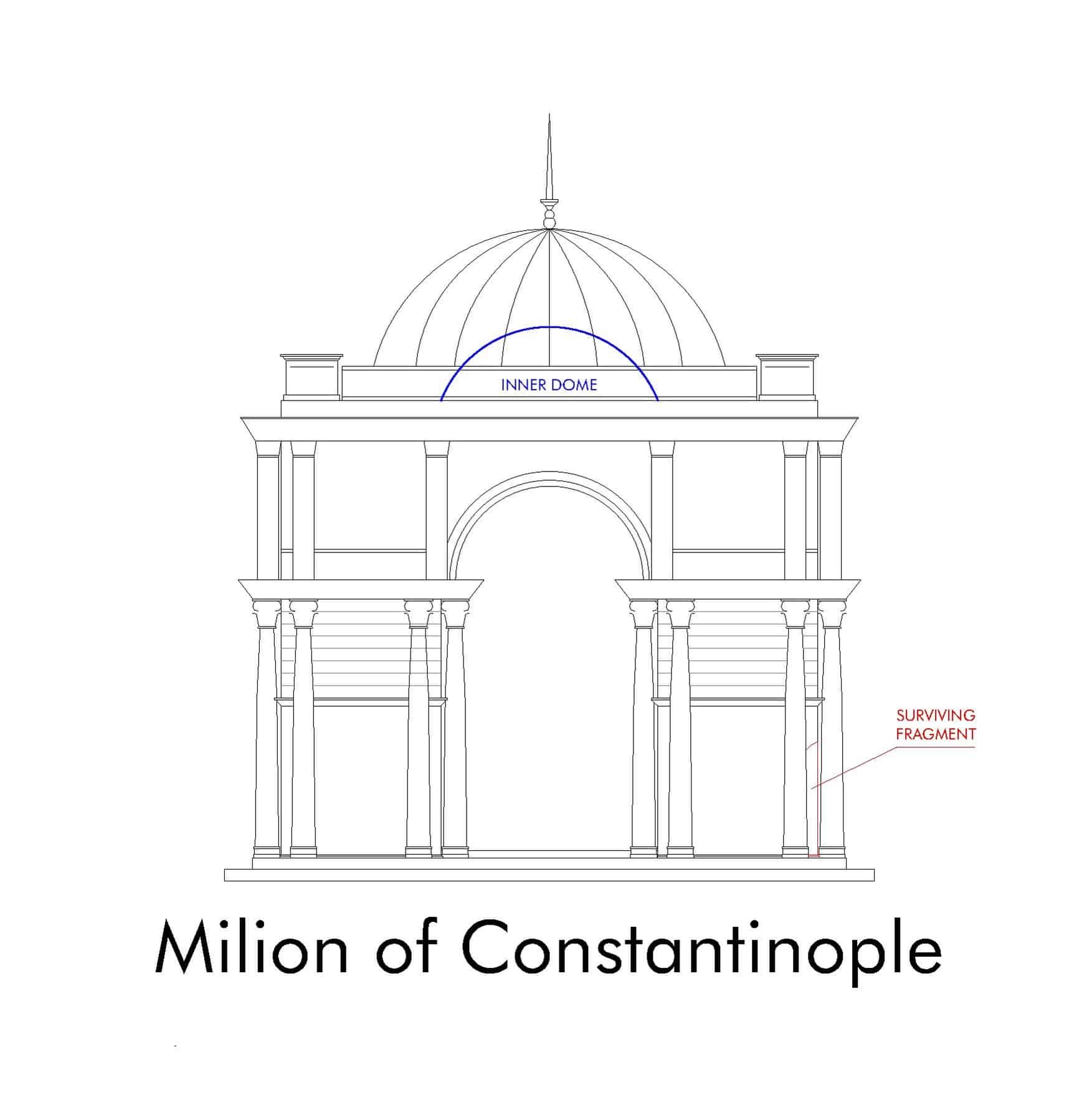 Milion of Constantinople