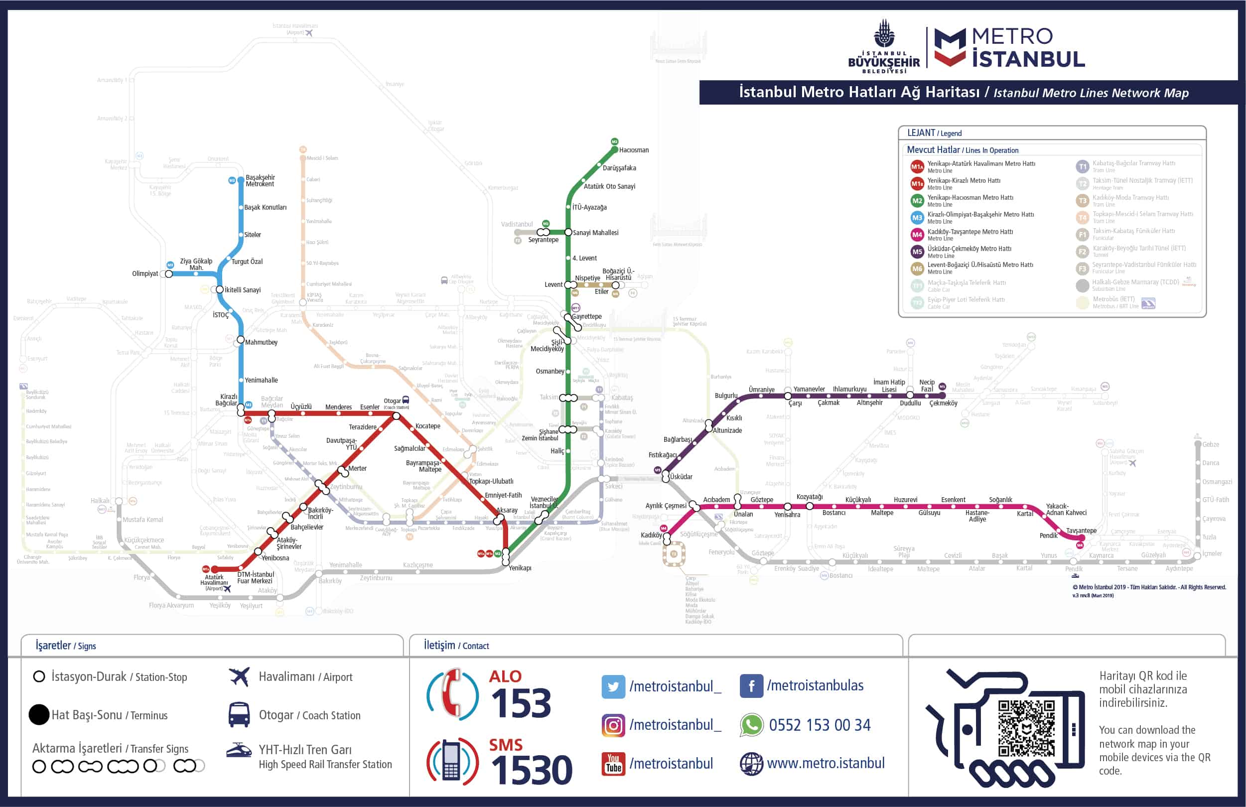 Istanbul Metro Lines Network Map