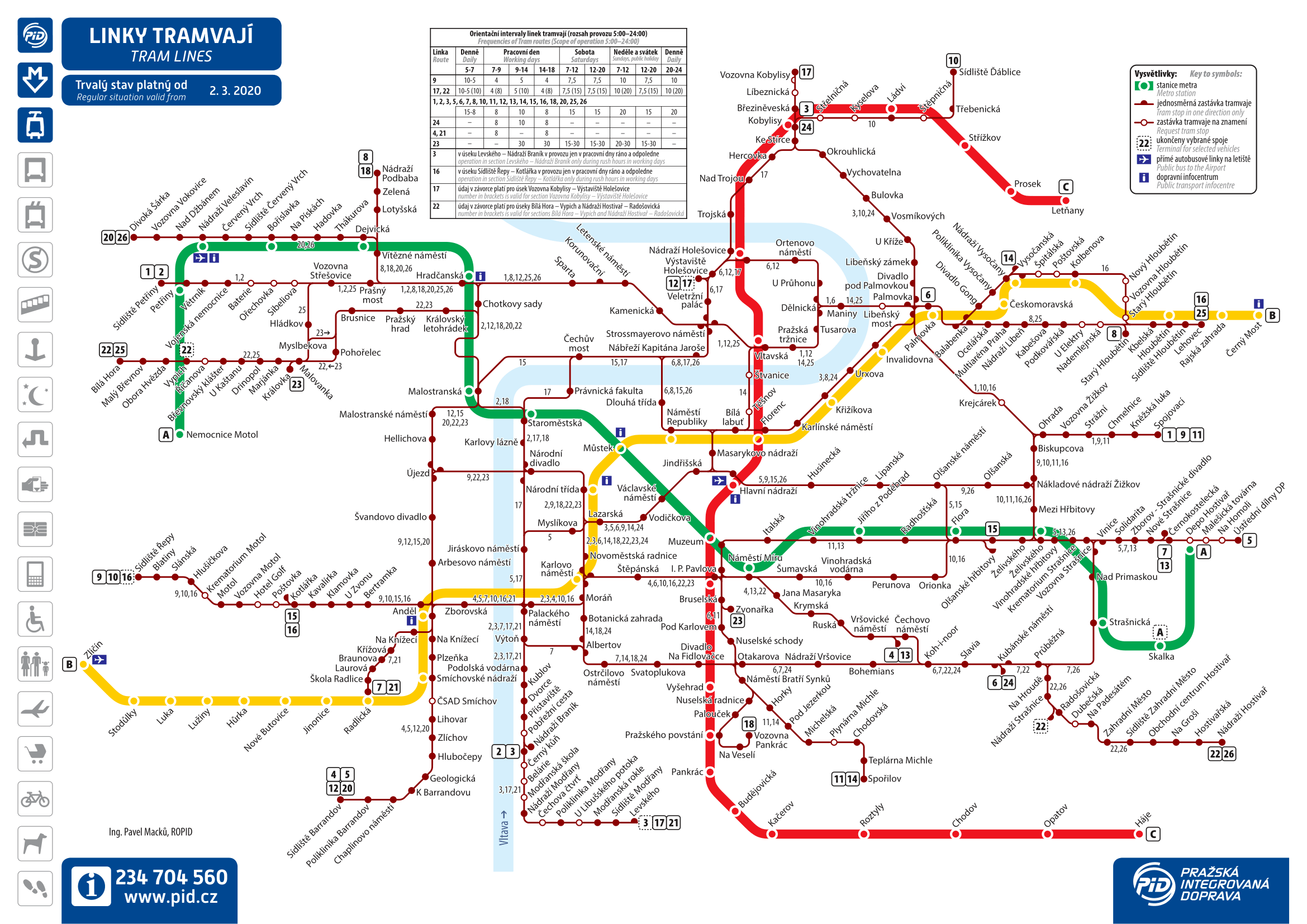 Prague Tram Lines Map