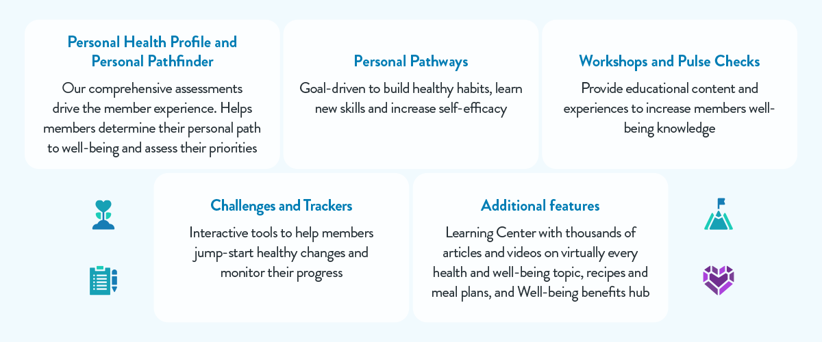 Health Advocate Premier Provider Network WELCOA Select