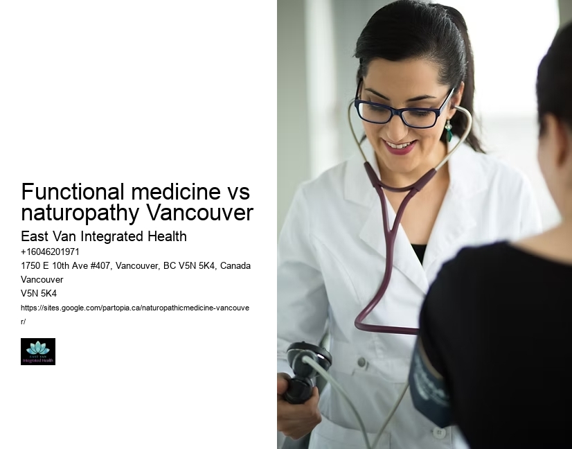 Vancouver Wellness Naturopathy