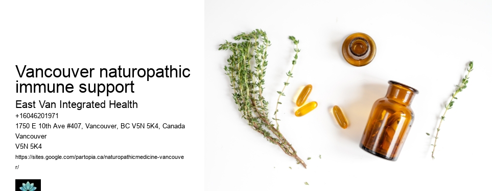 Vancouver naturopathic weight loss program