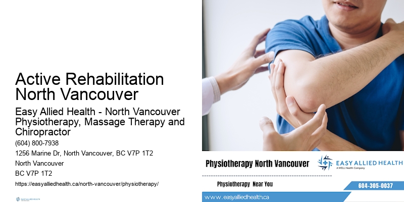 Functional Pain Management Active Rehabilitation North Vancouver