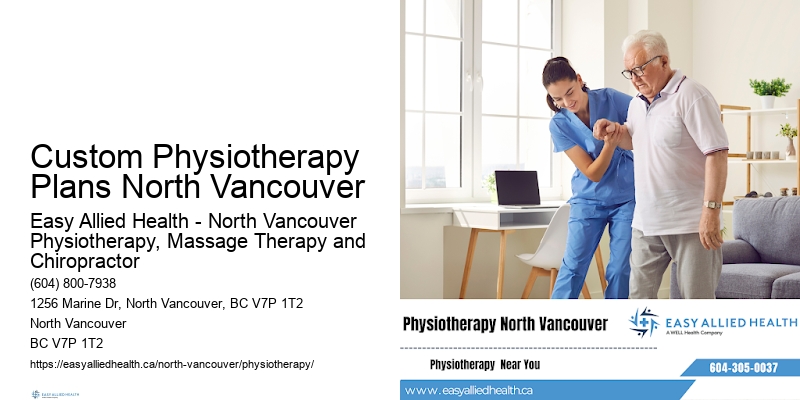 Affordable Strengthening Programs Custom Physiotherapy Plans North Vancouver