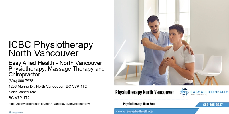 Functional Wellness Solutions ICBC Physiotherapy North Vancouver